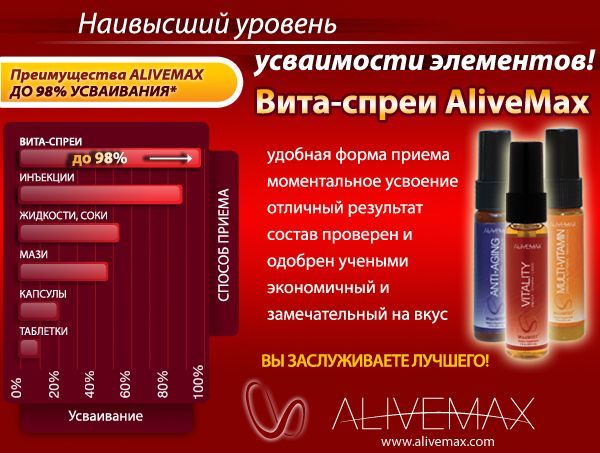 Alivemax купить